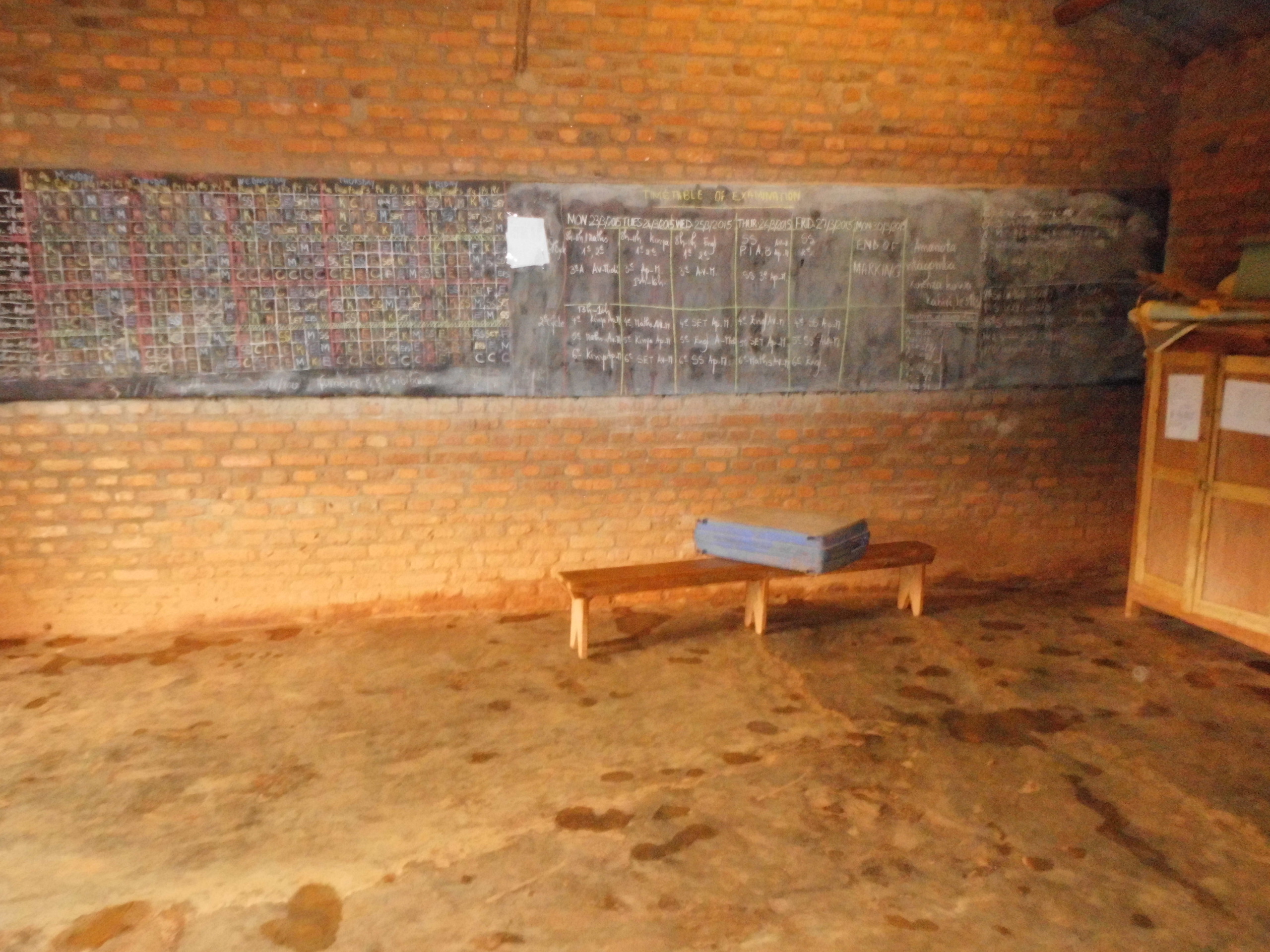 Kabirizi II